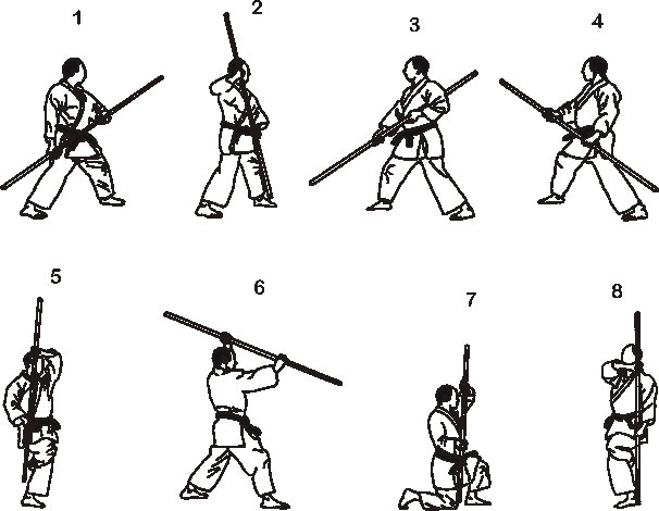 Bô-Kamae: 1. Waki-kamae, 3. Gedan-kamae, 4. Chûdan-kamae, 2, 5, 7, und 8 Formen von Hasso-kamae, 6 Jôdan-kamae
